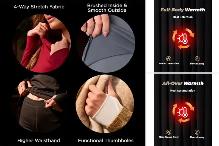 Detailed view of Best Base Layers