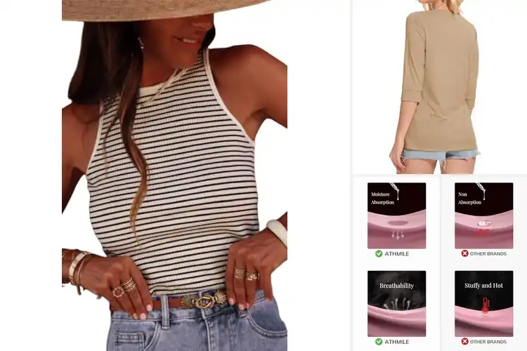 Detailed view of Best Daily Tops