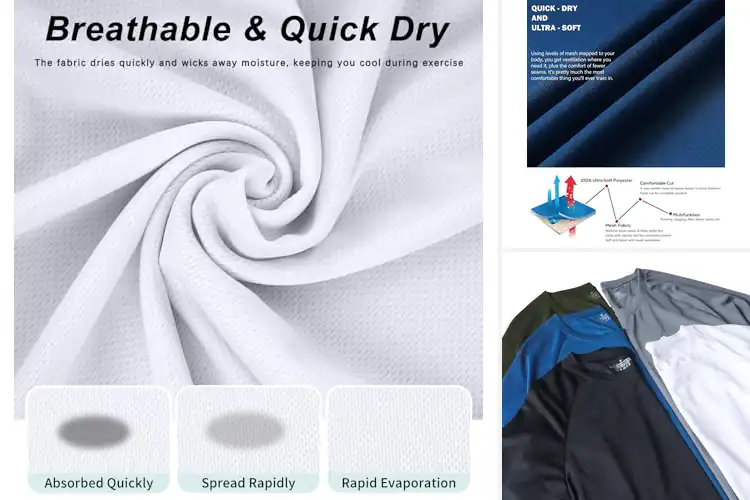 Detailed view of Best Quick-Dry Sportswear: Top 10 Picks for Ultimate Comfort
